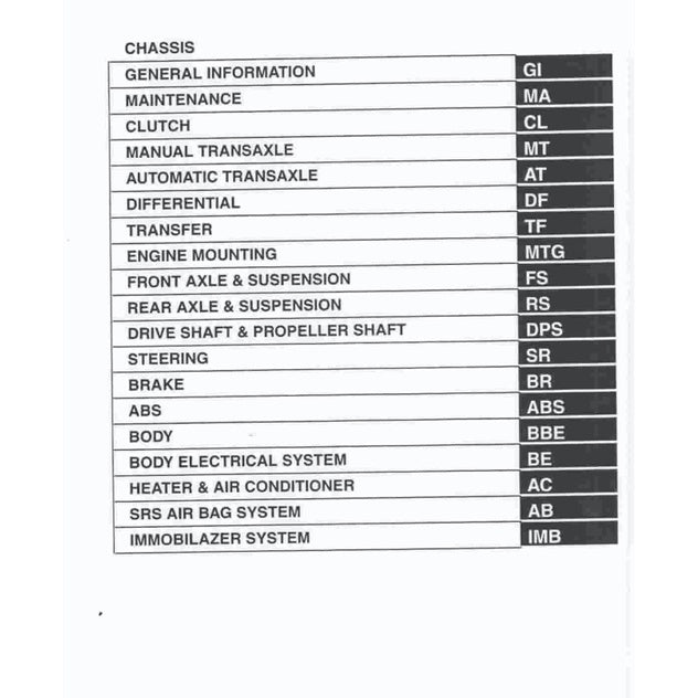DAIHATSU YRV M200/201 2000-2005 Full Manual Set – Repair & Maintenance Manual