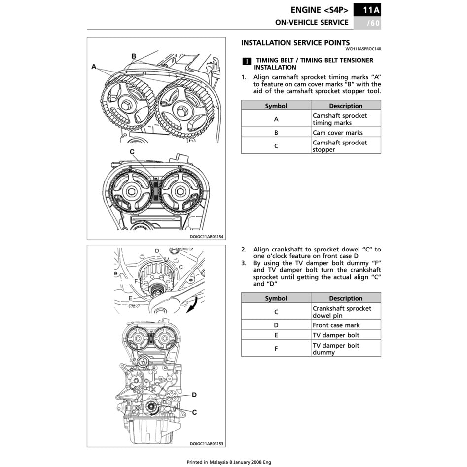 PROTON SAGA BLM IAFM 2008-2010 Full Manual Set – Repair & Maintenance Manual