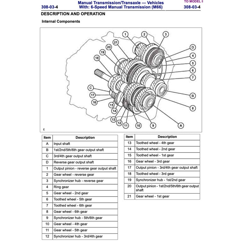 FORD FOCUS ST MK2 C307 2005-2010 Full Manual Set – Repair & Maintenance Manual