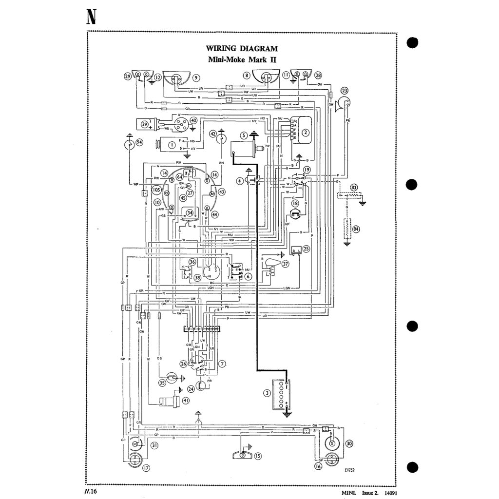 Mini Cooper MK1 MK2 MK3 S Full Manual Set – (1959-1975) Repair & Maintenance Manual