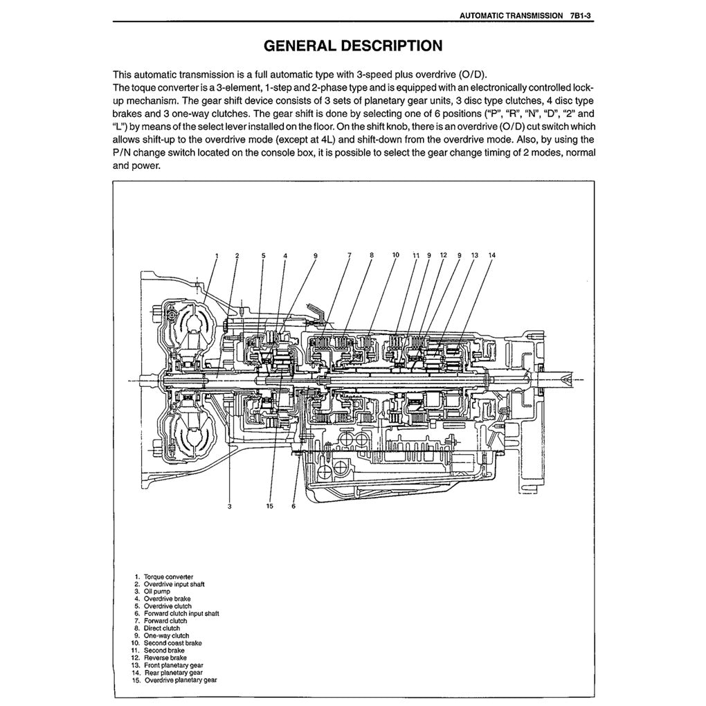 SUZUKI GRAND VITARA 1998-2005 Full Manual Set – Repair & Maintenance Manual