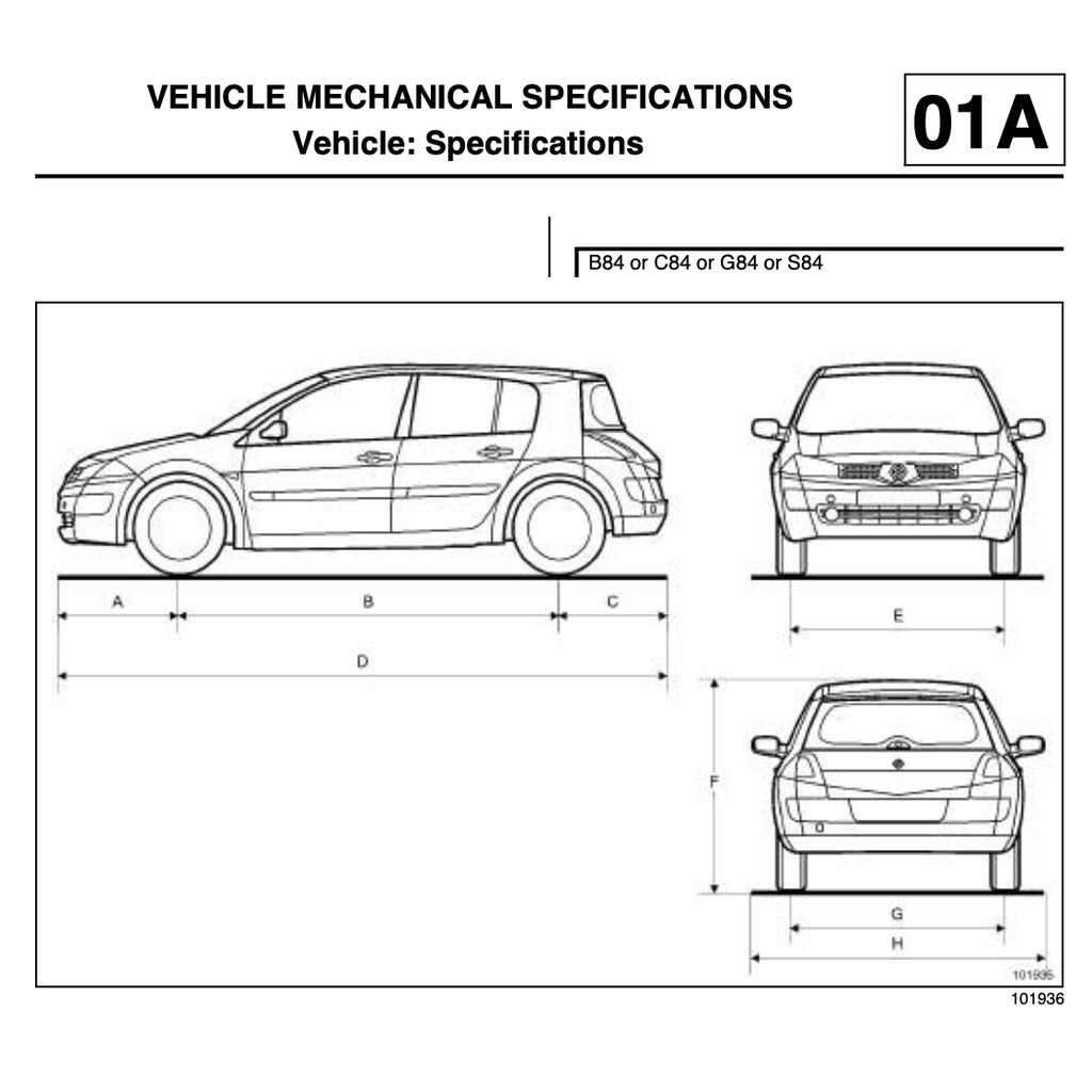 RENAULT MEGANE II X84 2003-2009 Full Manual Set – Repair & Maintenance Manual