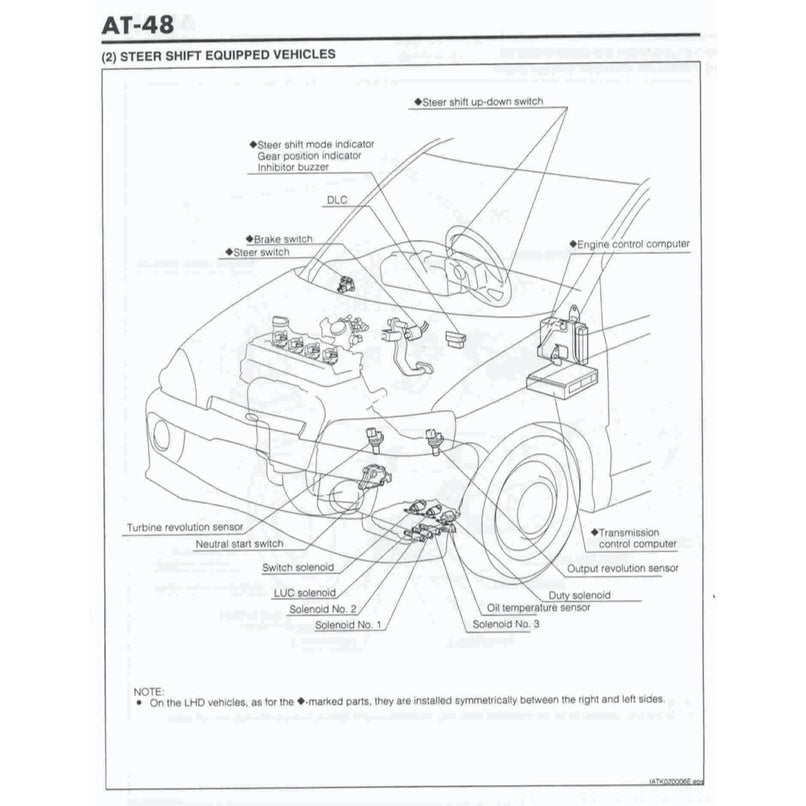 DAIHATSU YRV M200/201 2000-2005 Full Manual Set – Repair & Maintenance Manual