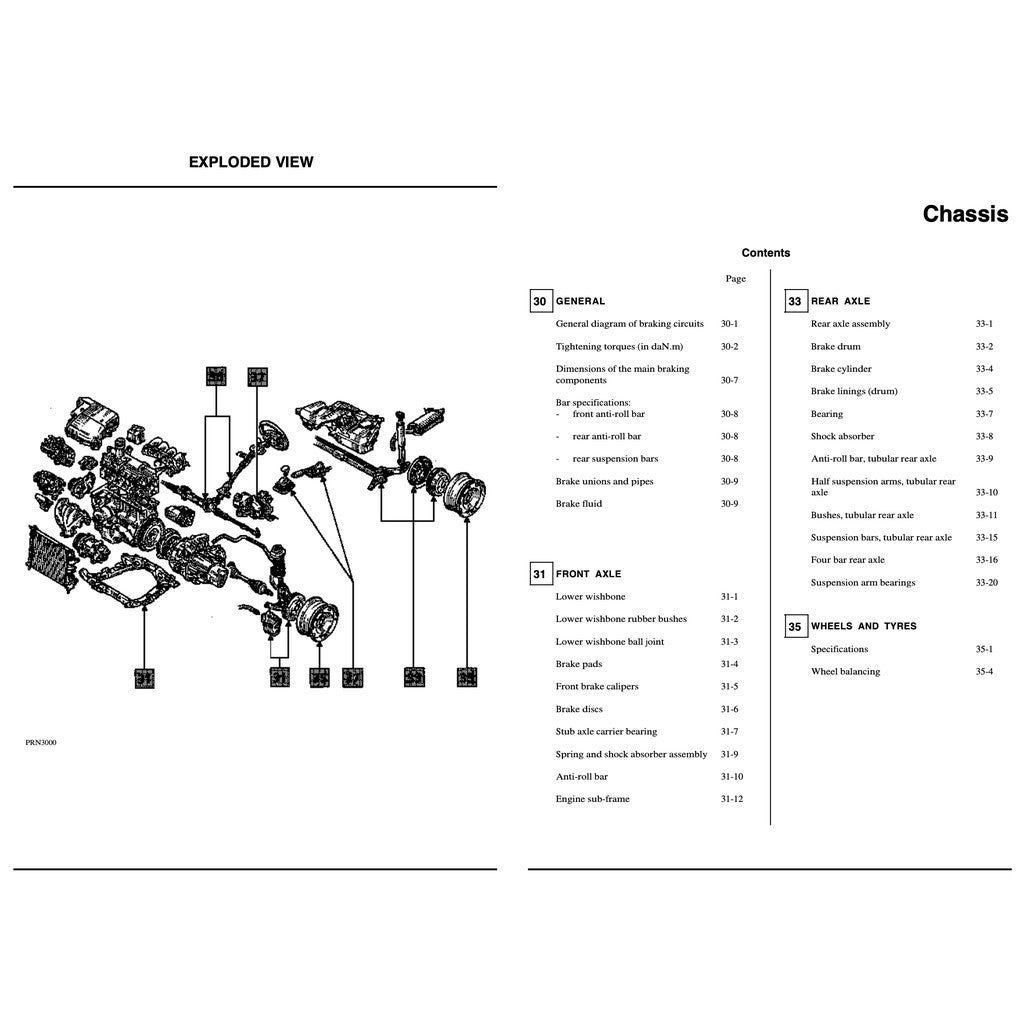 RENAULT KANGOO I X76 KC/KW 1997-2007 Full Manual Set – Repair & Maintenance Manual