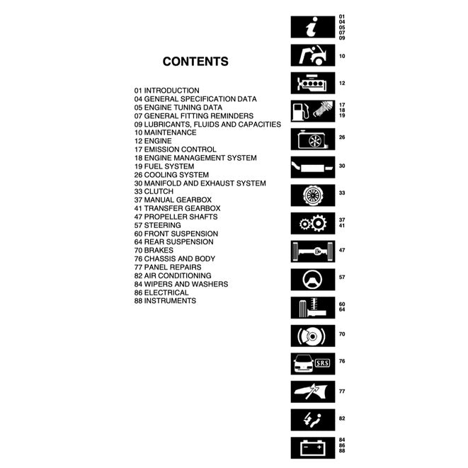 LAND ROVER DEFENDER TD5 1998-2006 Full Manual Set – Repair & Maintenance Manual