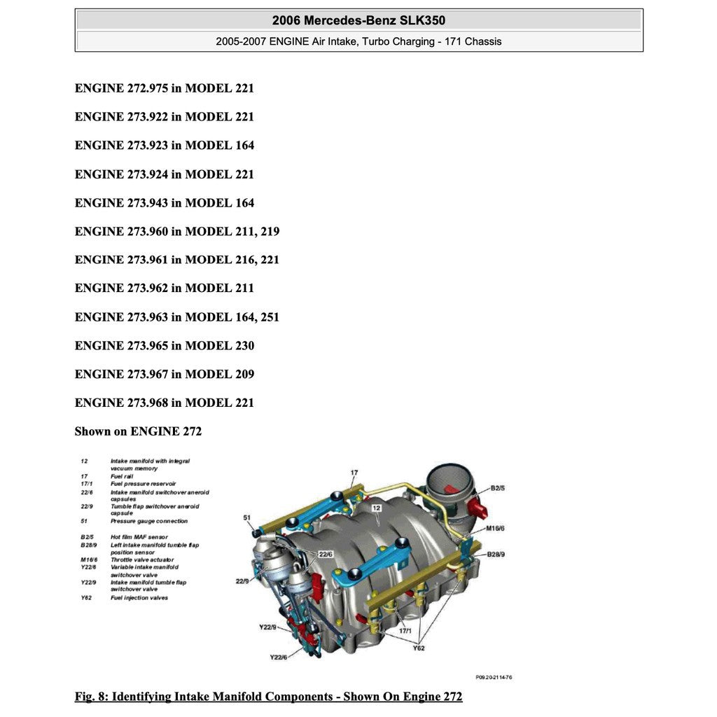 MERCEDES-BENZ SLK R171- M272 2004-2011 Full Manual Set – FACTORY SERVICE MANUAL