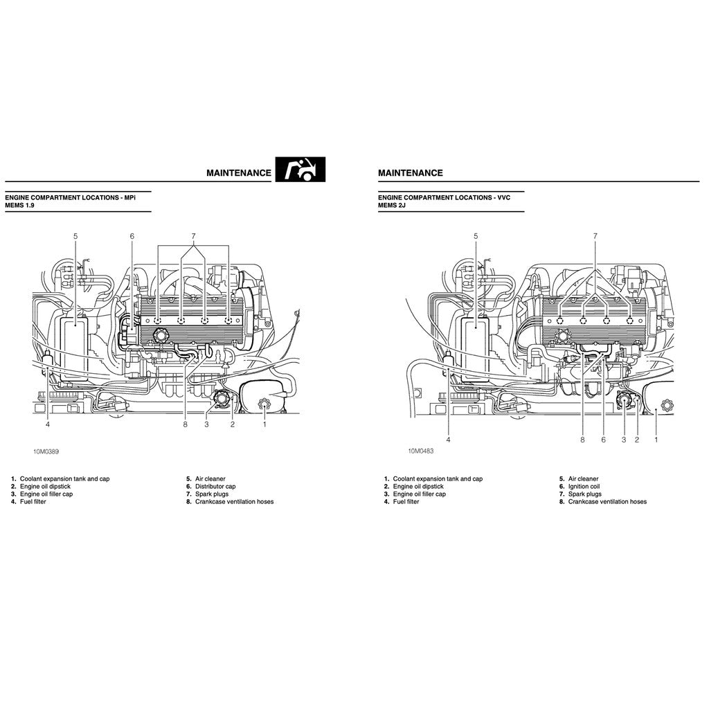 MGF ROVER 1995-2002 Full Manual Set – FACTORY SERVICE REPAIR WORKSHOP MANUAL