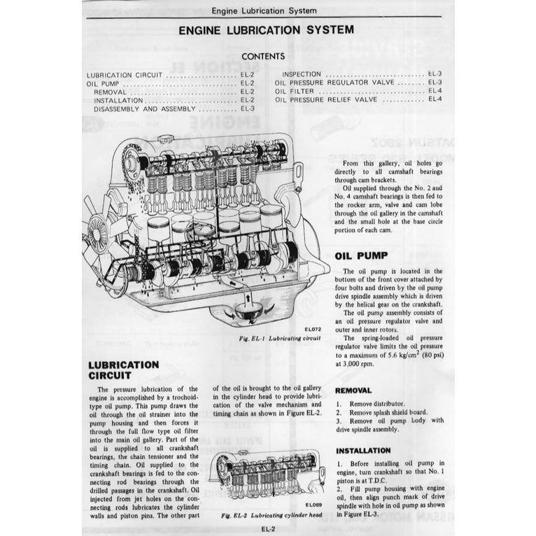 DATSUN 280Z S30 1975-1978 Full Manual Set – Repair & Maintenance Manual and Spare Parts Catalog