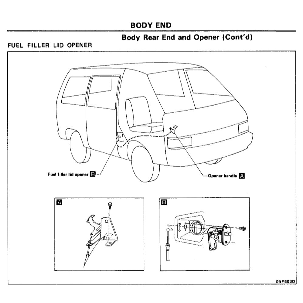 NISSAN VANETTE C22 1985-1994-2010 Full Manual Set – Repair & Maintenance Manual