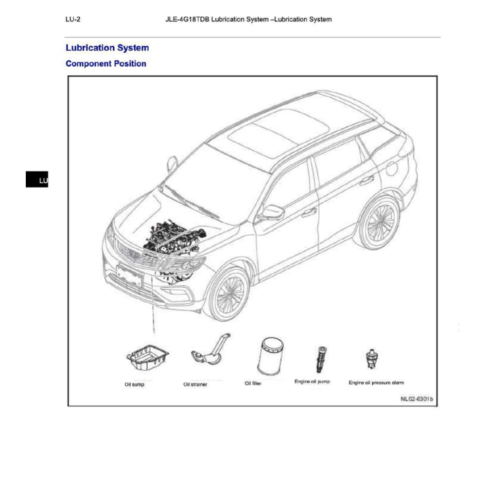 PROTON X70 2019-2023 Full Manual Set – Repair & Maintenance Manual WORKBOOK