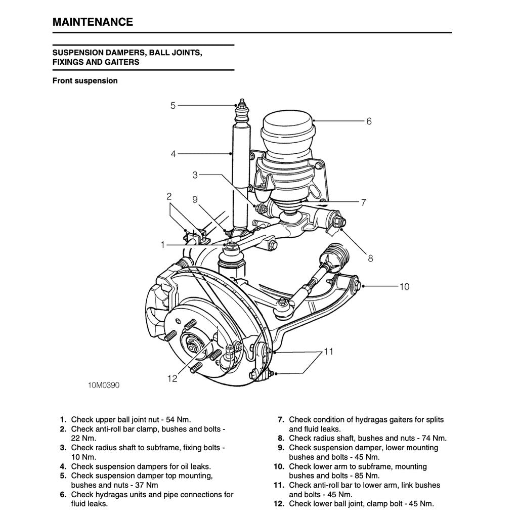 MGF ROVER 1995-2002 Full Manual Set – FACTORY SERVICE REPAIR WORKSHOP MANUAL