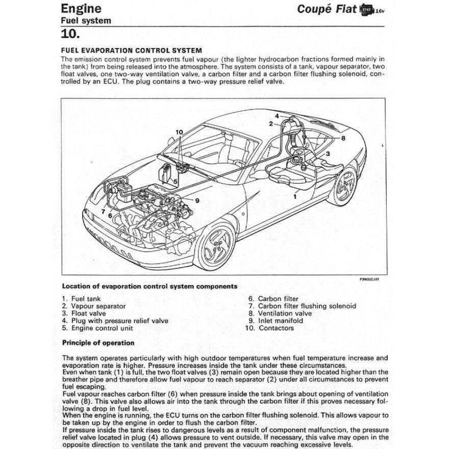 COUPE FIAT COUPE 175 1993-2000 Full Manual Set – Repair & Maintenance Manual and OWNER's HANDBOOK