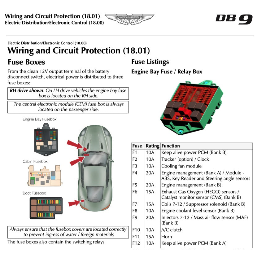 ASTON MARTIN DB9 2005-2016 Full Manual Set – Repair & Maintenance Manual