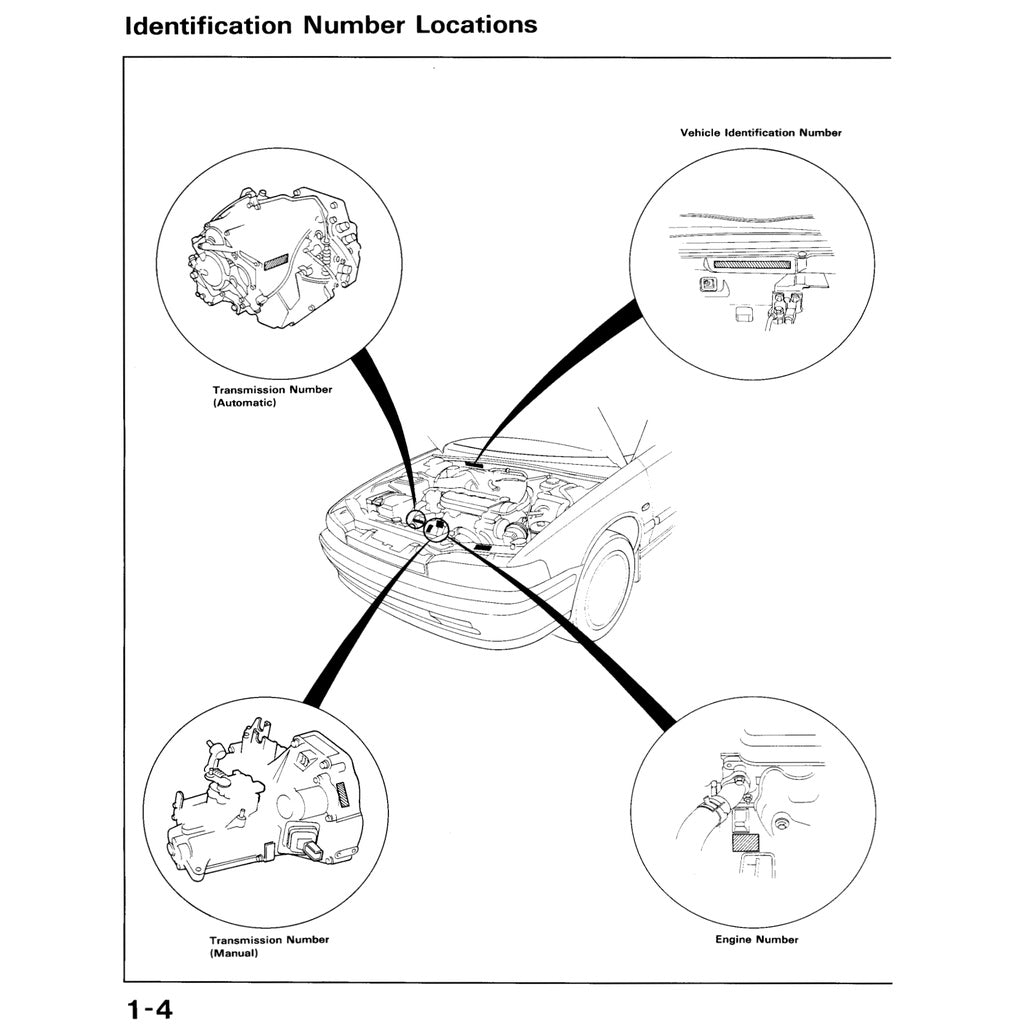 HONDA ACCORD 4 CB 1990-1993 Full Manual Set – Repair & Maintenance Manual