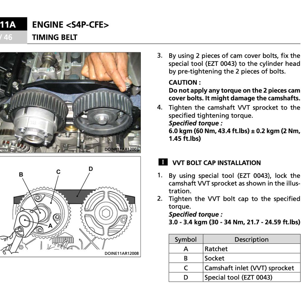 PROTON CAMPRO S4P-CFE TURBO Full Manual Set – ENGINE WORKSHOP MANUAL and WIRING & HARNESS DIAGRAMS