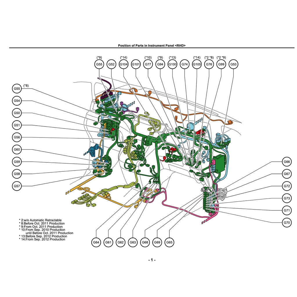 TOYOTA ALPHARD / VELLFIRE ANH20 / GGH20 2008-2015 Full Manual Set – SYSTEM WIRING DIAGRAMS and WIRE ROUTINGand RELAY LOCATIONS