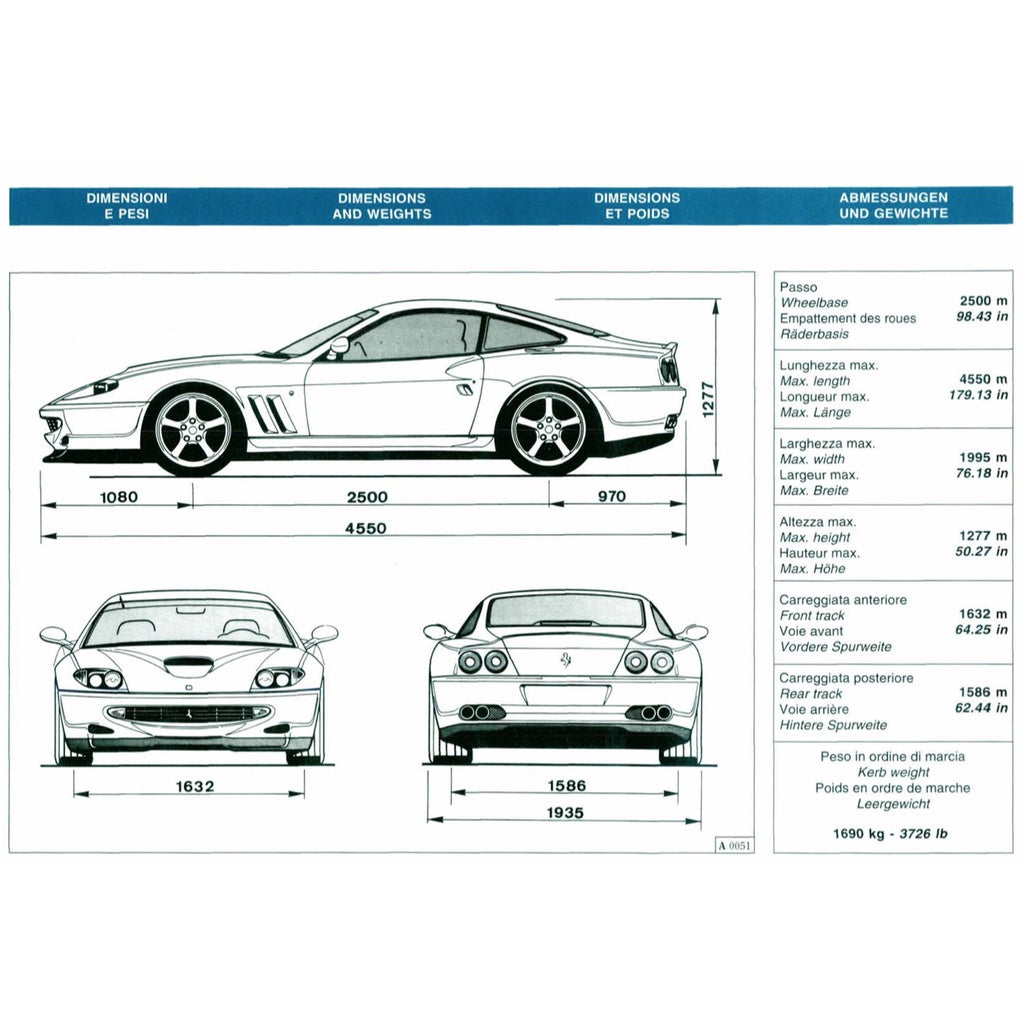 FERRARI 550 MARANELLO F133 1996-2001 Full Manual Set – Repair & Maintenance Manual