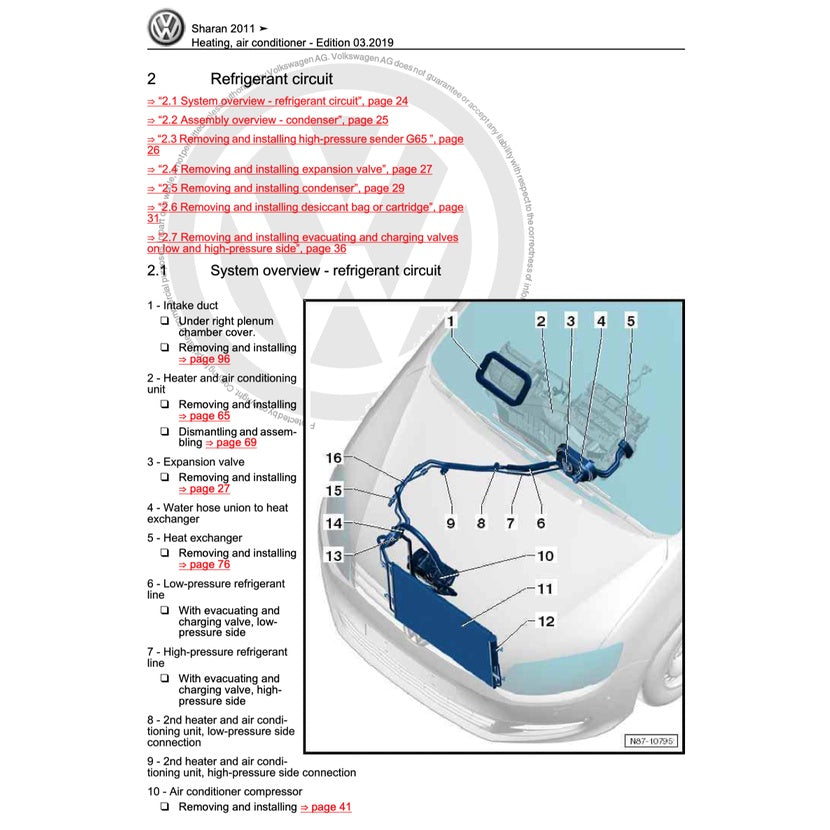 VW SHARAN 7N 2011-2020 Full Manual Set – Repair & Maintenance Manual