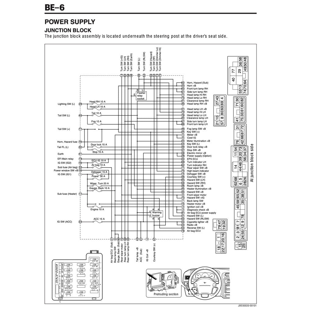 PERODUA KEMBARA 1998-2007 Full Manual Set – Repair & Maintenance Manual WORKBOOK and SUPPLEMENT CT