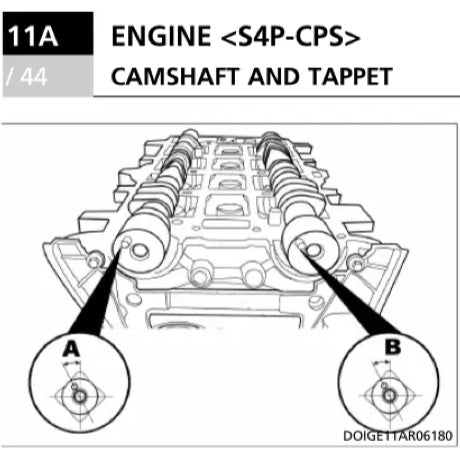 PROTON CAMPRO S4P-CPS ENGINE Workshop Repair Manual / PROTON GEN2 / WAJA / SATRIA NEO /EXORA