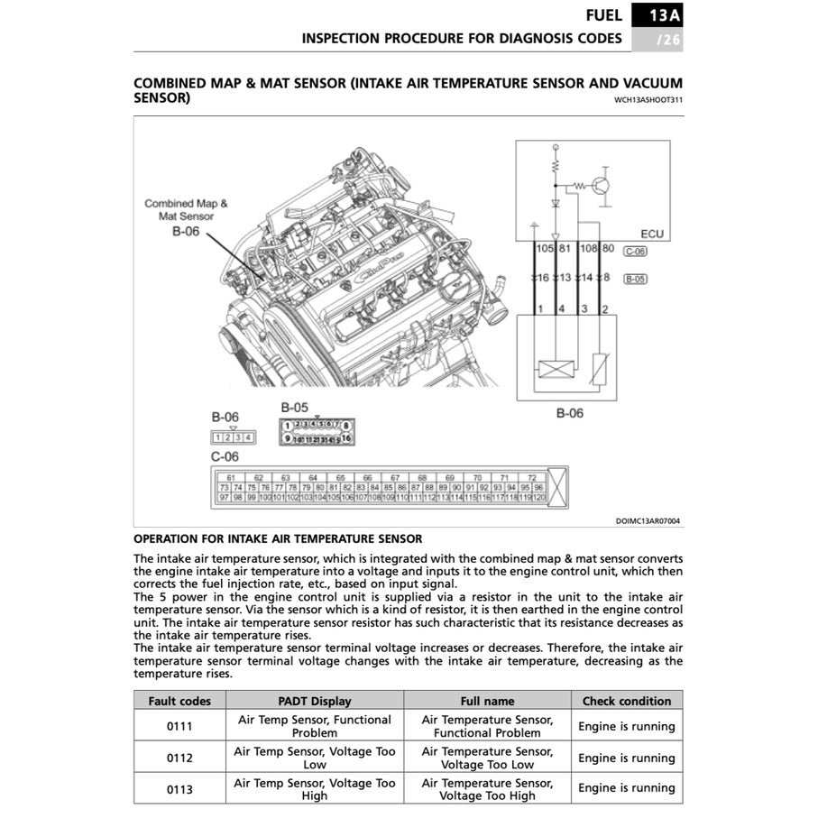 PROTON SAGA BLM IAFM 2008-2010 Full Manual Set – Repair & Maintenance Manual
