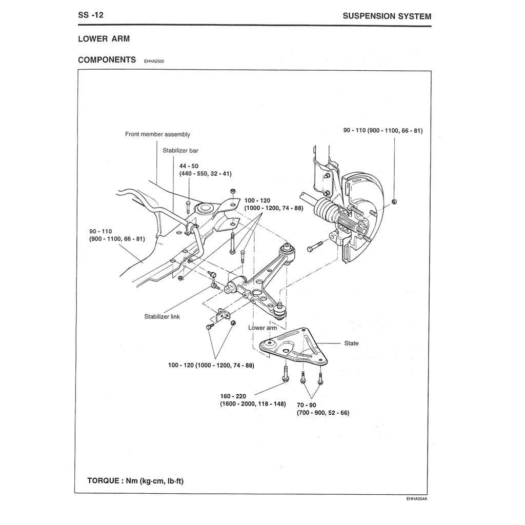 HYUNDAI TRAJET 1999-2008 Full Manual Set – Repair & Maintenance Manual