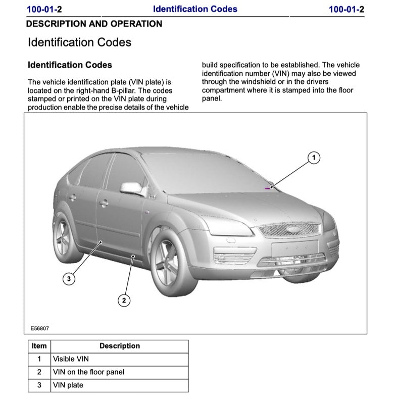 FORD FOCUS ST MK2 C307 2005-2010 Full Manual Set – Repair & Maintenance Manual