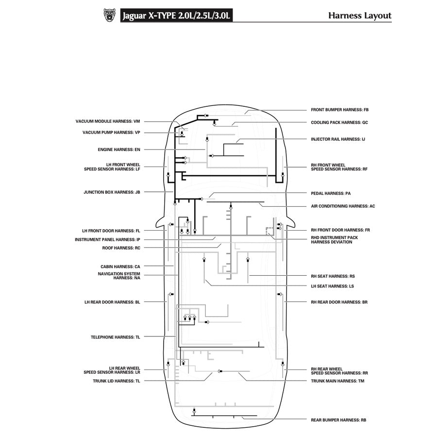 JAGUAR X-TYPE 2000-2009 Full Manual Set – Repair & Maintenance Manual