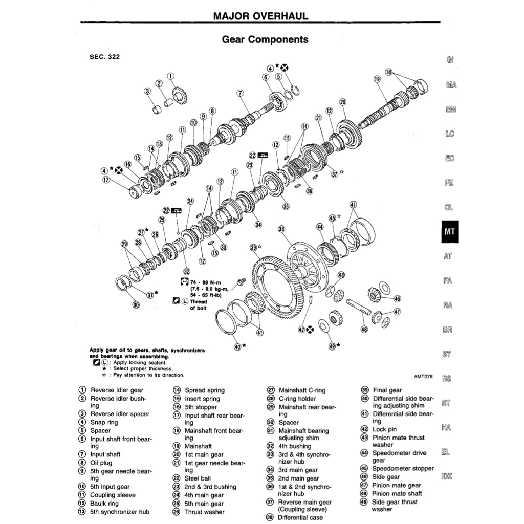 ISUZU TROOPER UX 1994-1997 Full Manual Set – Repair & Maintenance Manual