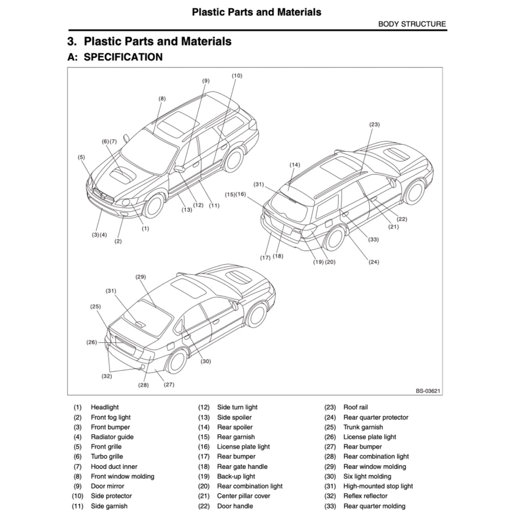 SUBARU LEGACY BL/BP 2003-2009 Full Manual Set – Repair & Maintenance Manual