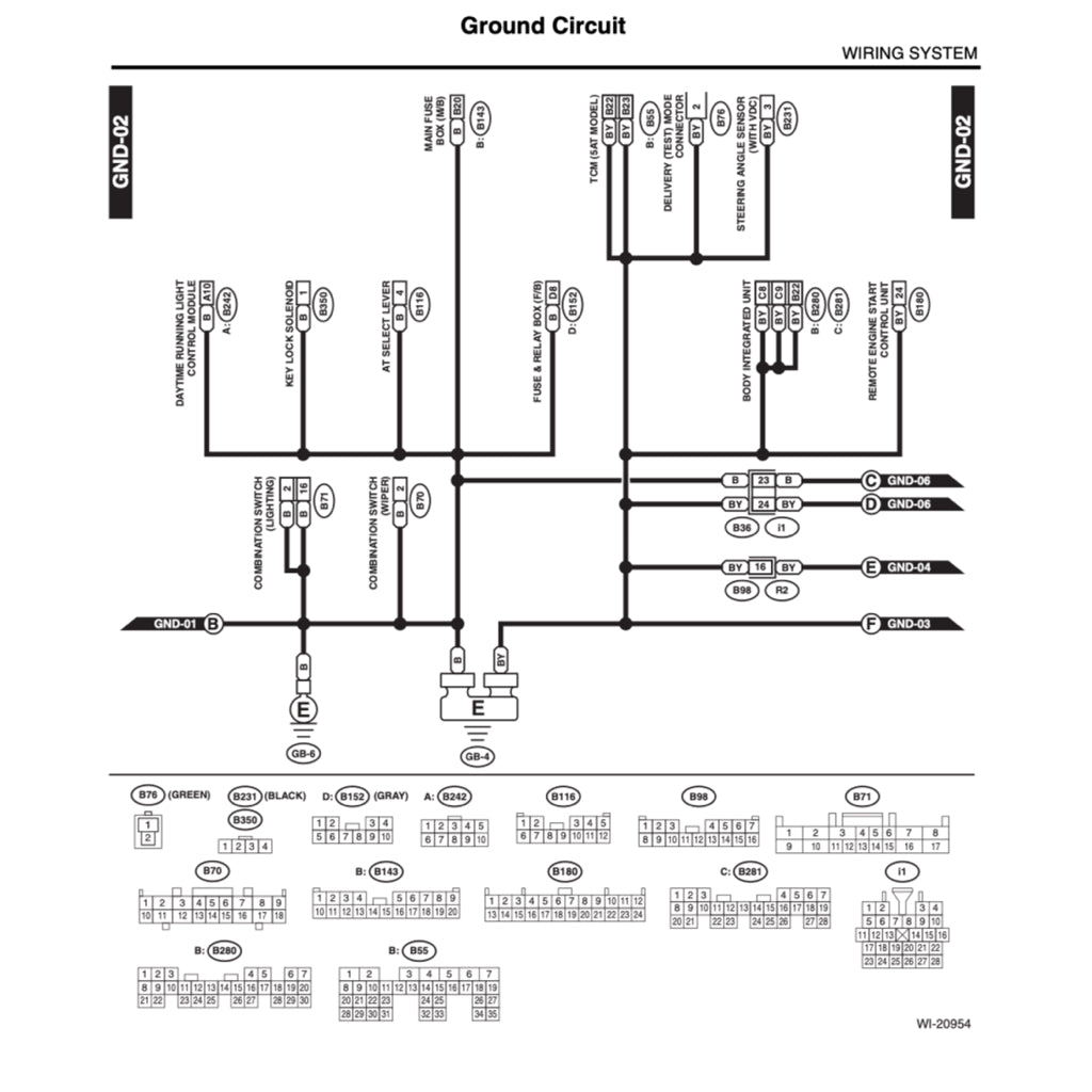 SUBARU LEGACY BL/BP 2003-2009 Full Manual Set – Repair & Maintenance Manual