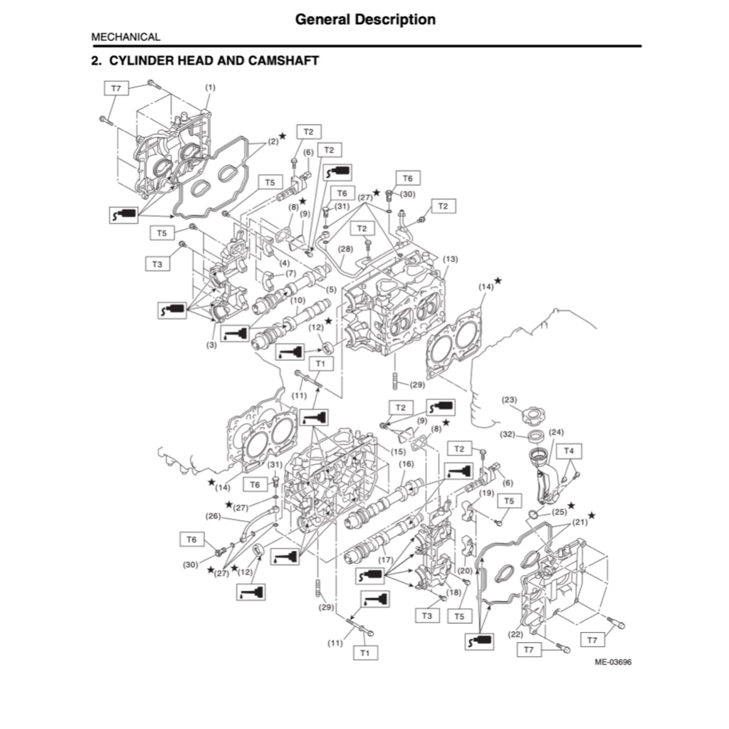 SUBARU LEGACY BL/BP 2003-2009 Full Manual Set – Repair & Maintenance Manual