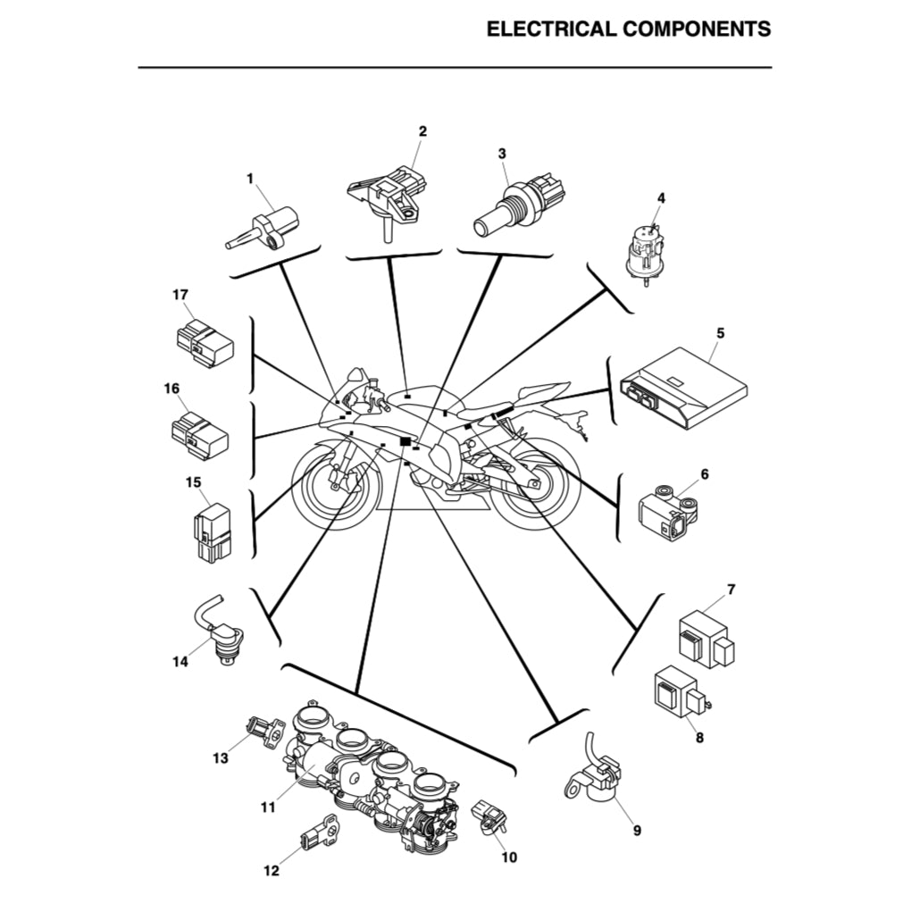 YAMAHA YZF-R6 V Full Manual Set – (2006-2007) Repair & Maintenance Manual and Spare Parts Catalog and User Handbook