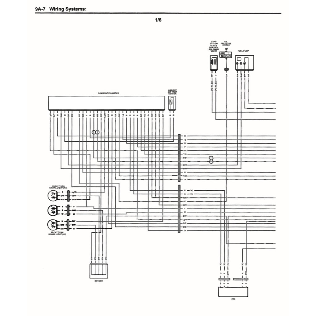 SUZUKI HAYABUSA GSX1300R/RR 1999-2022 Full Manual Set – Repair & Maintenance Manual and Spare Parts Catalog and User Handbook