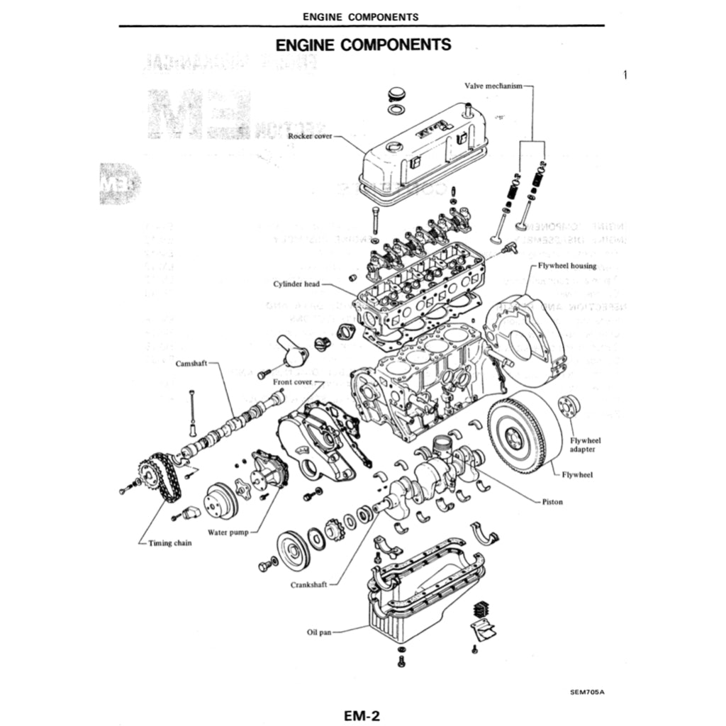 NISSAN VANETTE C22 1985-1994-2010 Full Manual Set – Repair & Maintenance Manual