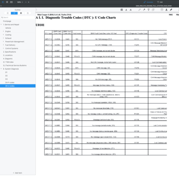 MINI COOPER S R55/56/57 N14 2006-2012 Full Manual Set – ENGINE Repair & Maintenance Manual and COMPONENT LOCATIONand WIRING