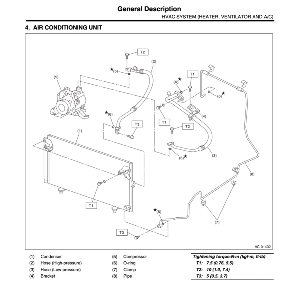 SUBARU LEGACY BL/BP 2003-2009 Full Manual Set – Repair & Maintenance Manual