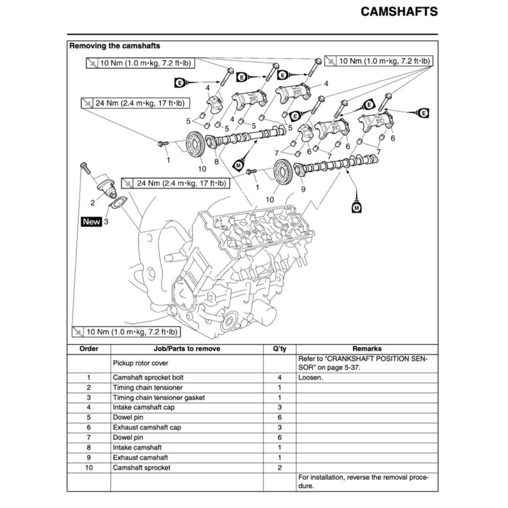 YAMAHA YZF-R1 2007-2008 Full Manual Set – Repair & Maintenance Manual and Spare Parts Catalog and User Handbook
