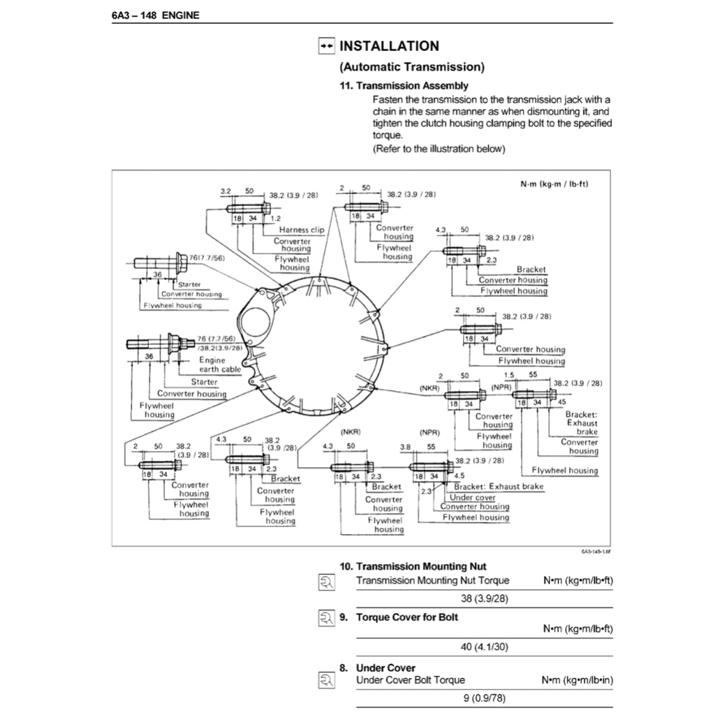 ISUZU ENGINE 4H SERIES 4HF1/G1/G1T/EI-T/EI-TC Full Manual Set – Repair & Maintenance Manual