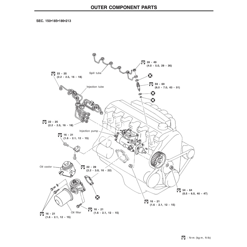 NISSAN PATROL Y61 GR 1997-2016 Full Manual Set – Repair & Maintenance Manual