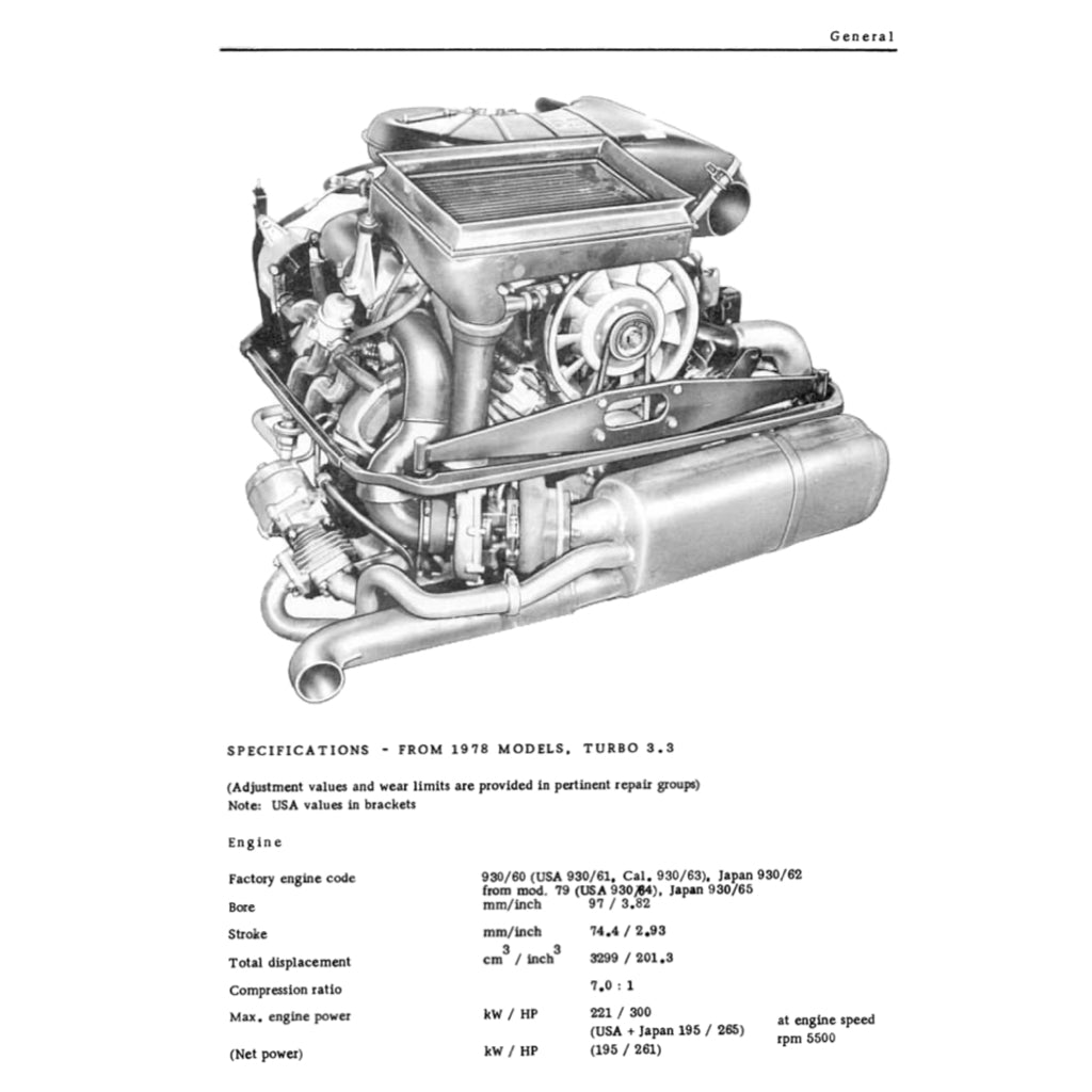 PORSCHE 911 930 T 1975-1987 Full Manual Set – Repair & Maintenance Manual and Spare Parts Catalog