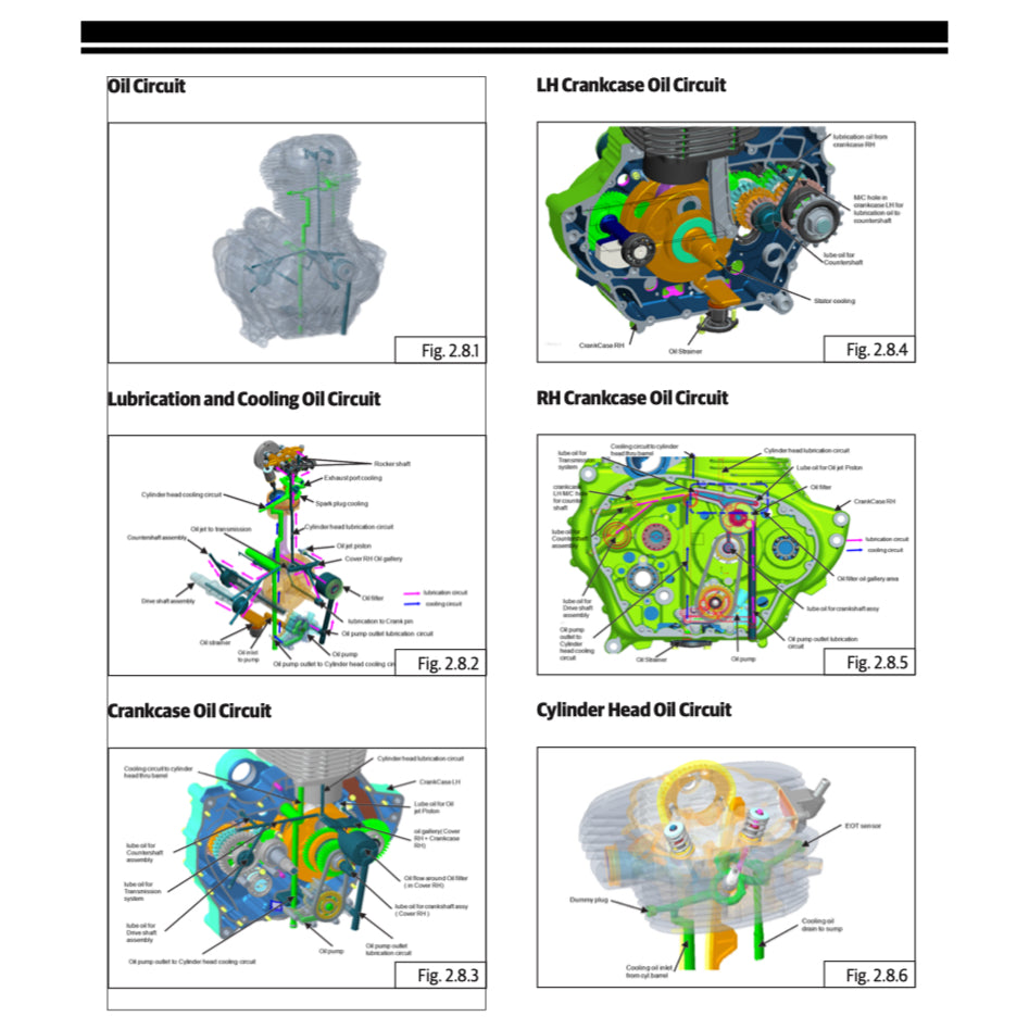 ROYAL ENFIELD METEOR 350 2021+ Full Manual Set – Repair & Maintenance Manual and User Handbook
