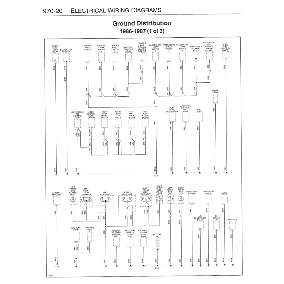 PORSCHE 911 CARRERA 1984-1989 Full Manual Set – Repair & Maintenance Manual and Spare Parts Catalog