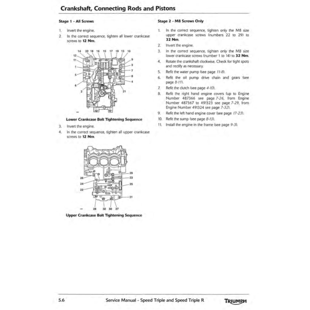 TRIUMPH SPEED TRIPLE/ R 1050 2011-2016 Full Manual Set – Repair & Maintenance Manual and User Handbook