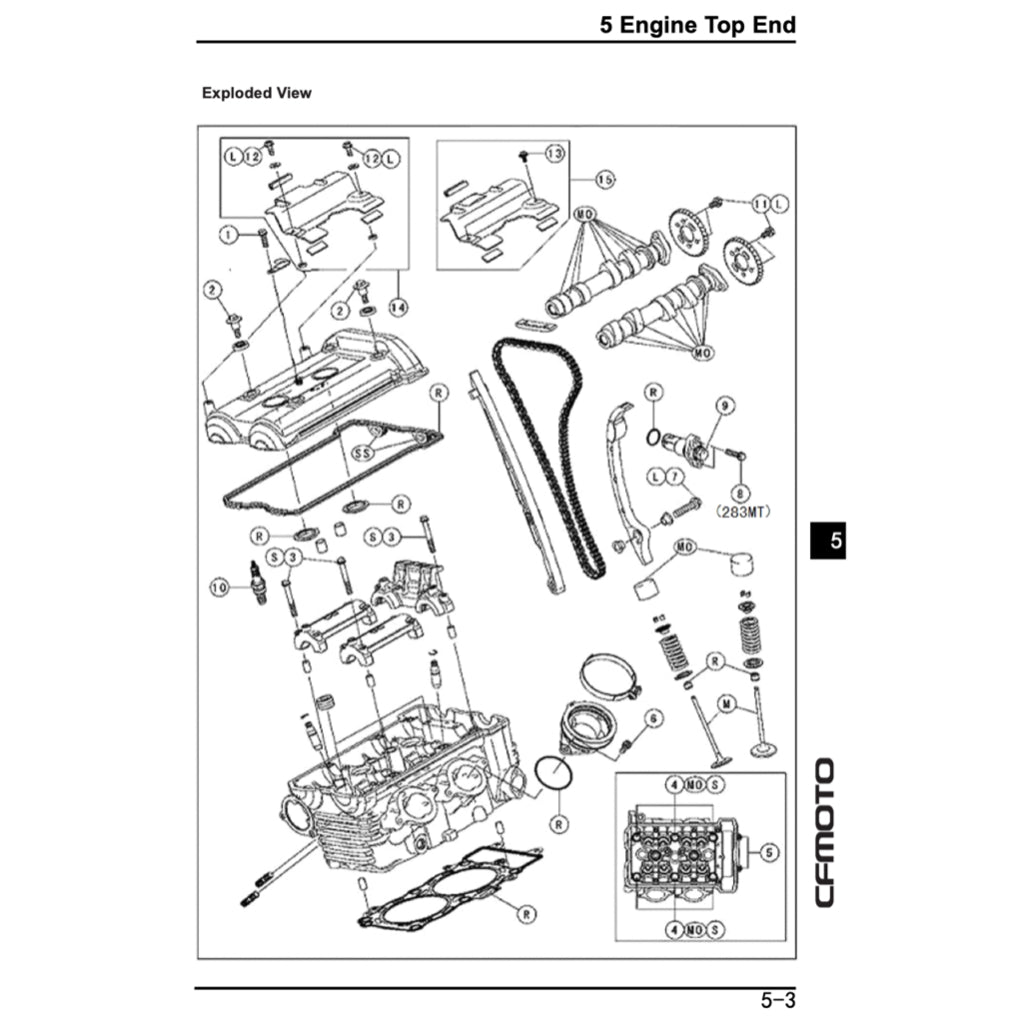CFMOTO 650MT CF650-3/3C/3F 2017-2024 Full Manual Set – Repair & Maintenance Manual and Spare Parts Catalog and User Handbook