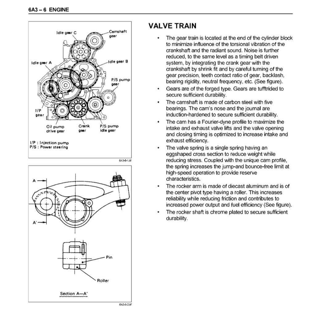 ISUZU ENGINE 4H SERIES 4HF1/G1/G1T/EI-T/EI-TC Full Manual Set – Repair & Maintenance Manual
