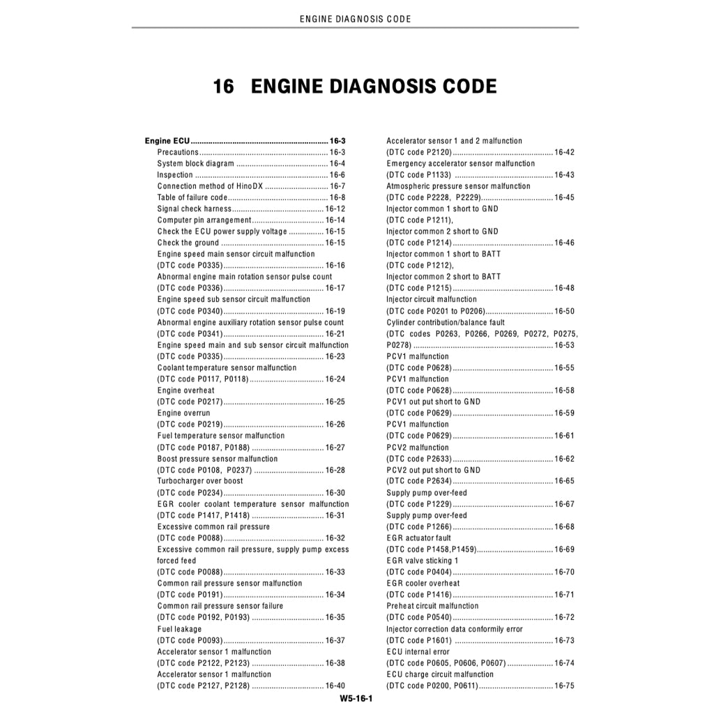 HINO ENGINE P11C WORKSHOP SERVICE REPAIR MANUAL and Parts Book