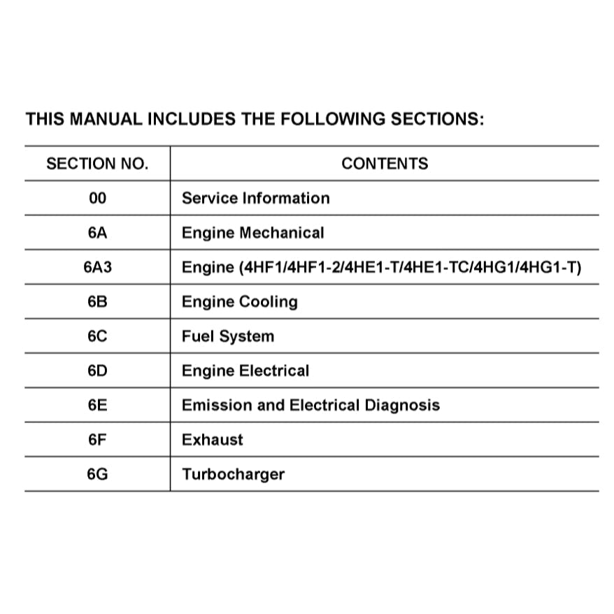 ISUZU ENGINE 4H SERIES 4HF1/G1/G1T/EI-T/EI-TC Full Manual Set – Repair & Maintenance Manual