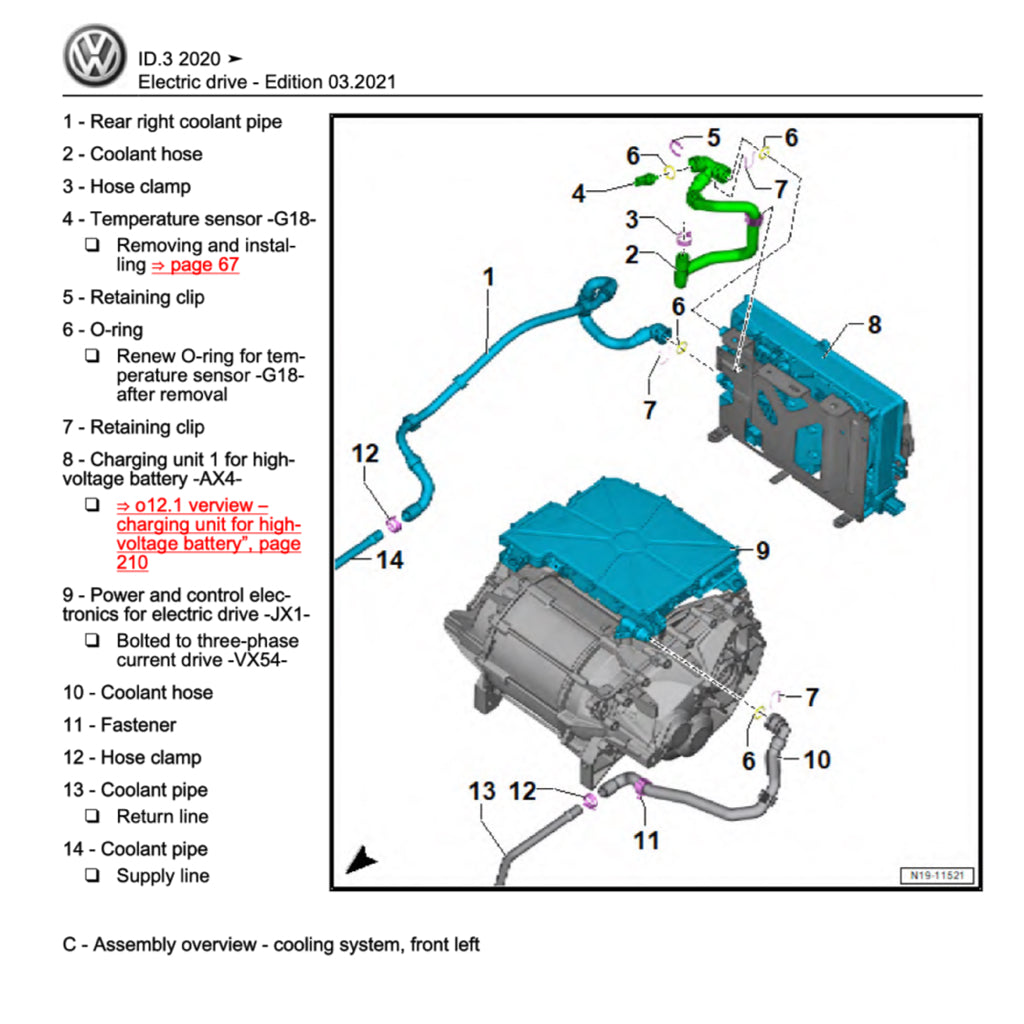 VW ID.3 EV 2020-2023 Full Manual Set – Repair & Maintenance Manual