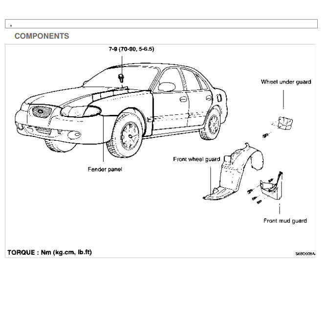 HYUNDAI SONATA Y3 1993-1998 Full Manual Set – Repair & Maintenance Manual